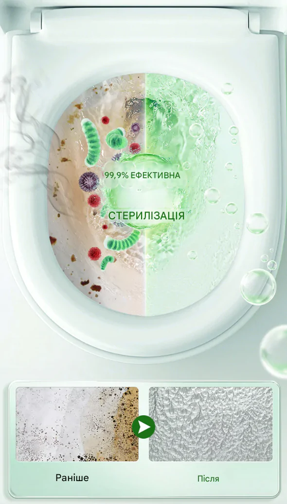 Шви між плиткою